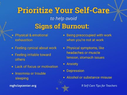 Prioritize Your Self-Care to help avoid Signs of Burnout: physical and emotional exhaustion; feeling cynical about work, feeling irritable toward others; lack of focus or motivation; insomnia or trouble sleeping; being preoccupied with work when you're not at work; physical symptoms, like headaches or muscle tension, stomach issues; anxiety; depression; alcohol or substance misuse. mghclaycenter.org "9 self-care tips for teachers"